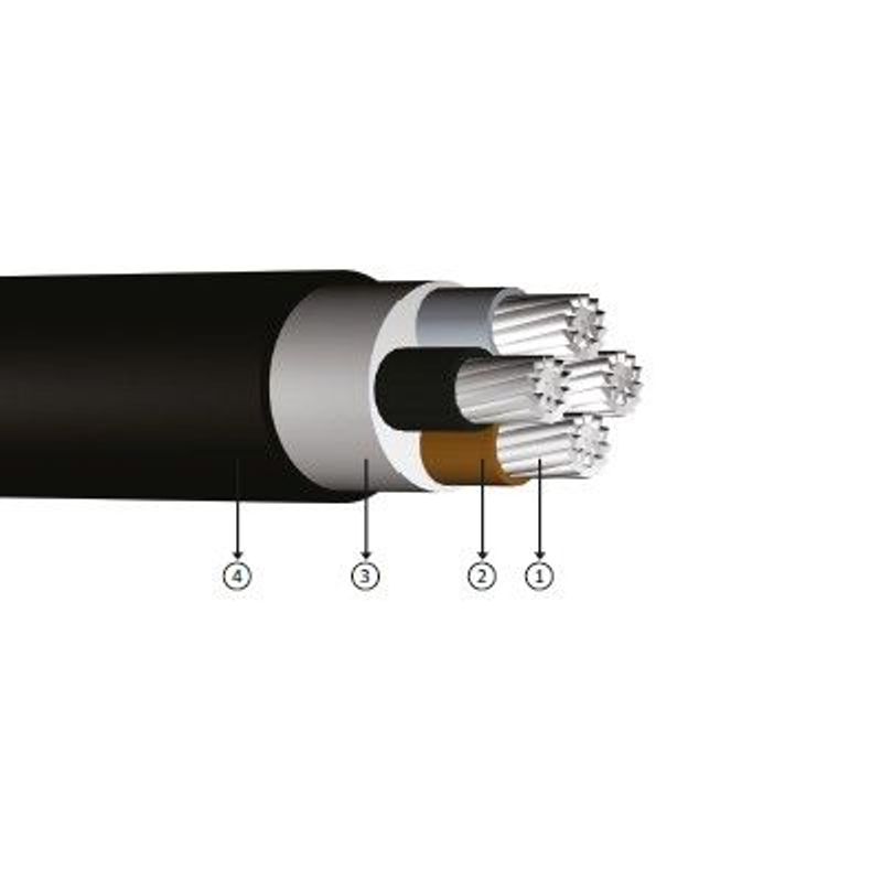 NA2XY 4x95 mm² NA2XY 4x95 mm²